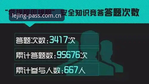 乐竞平台怎么样常见问题 乐竞体育平台深度评测:新手常见问题全攻略,一篇解决所有困惑