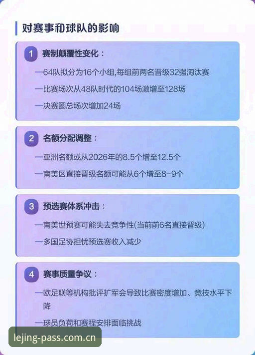 世界杯64队扩军vs现状：中国男足能否搭上2030年“末班车”？——从乐竞体育平台数据看足球格局变革