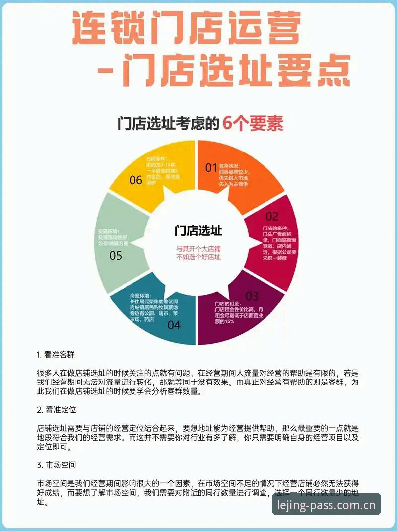 乐竞注册地址推荐 乐竞注册地址推荐深度分析:老用户揭秘LEJING平台选址技巧